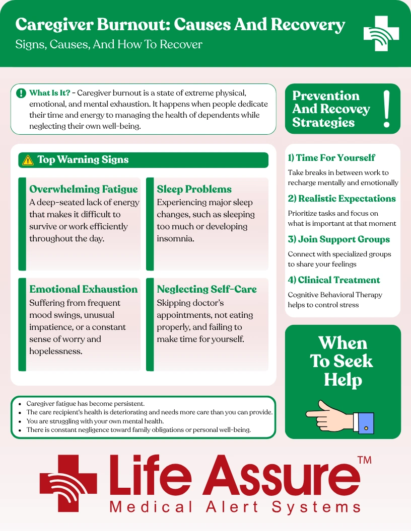 life-assure-medical-alert-canada-caregiver-burnout-causes-and-recovery-pdf-guide-thumbnail