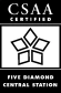 Central Station Alarm Association Logo