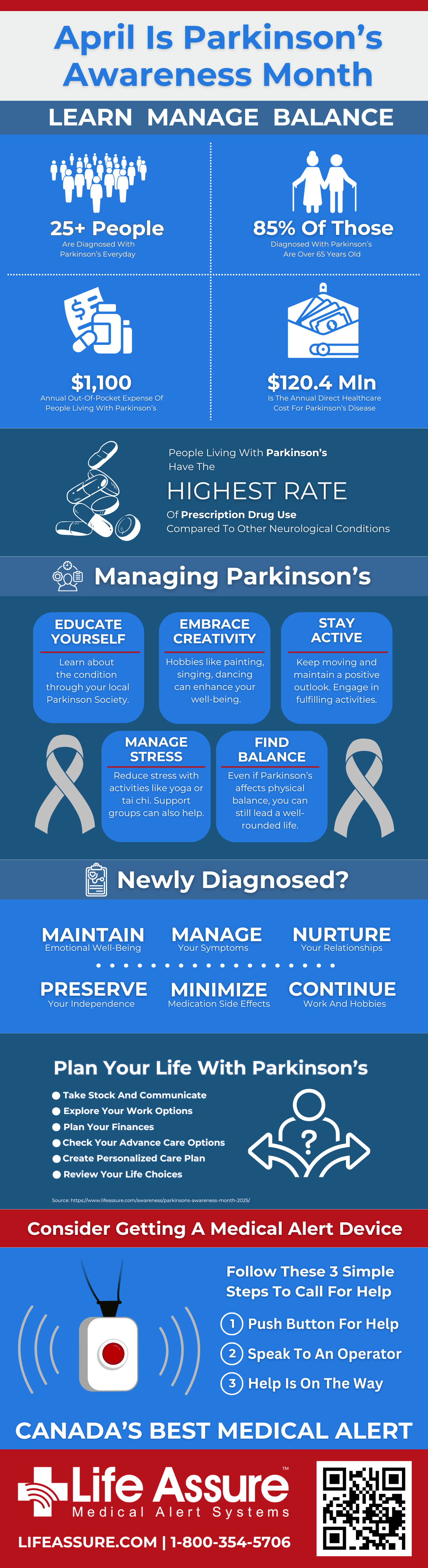 life-assure-infographic-april-is-parkinsons-awareness-month