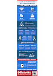 How To Get Up From A Fall With A Bad Knee Infographic Pdf Preview
