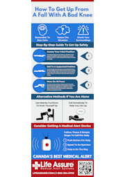 How To Get Up From A Fall With A Bad Knee Infographic Pdf Preview