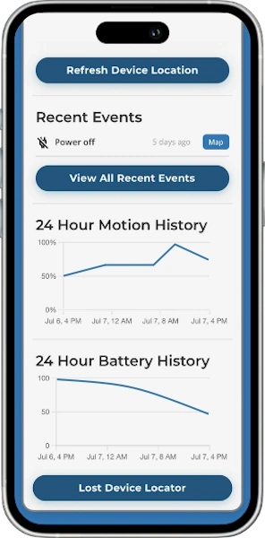 LA-Companion-App