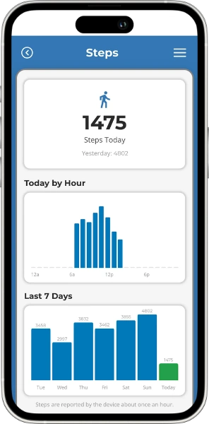 LA-Companion-App